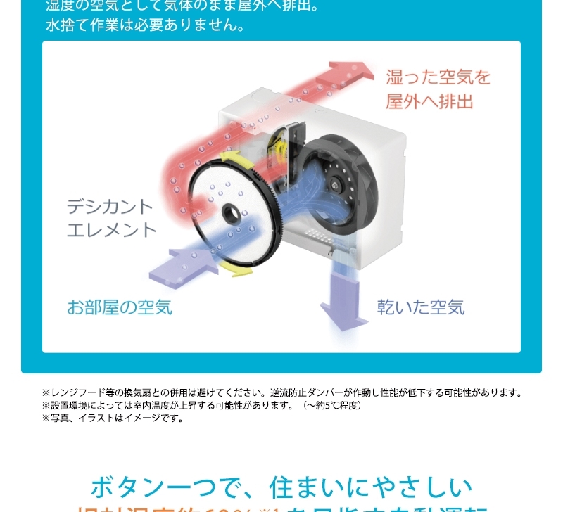 品質保証得価】 DAIKIN JKT10VS-W カライエ デシカント式除湿乾燥機