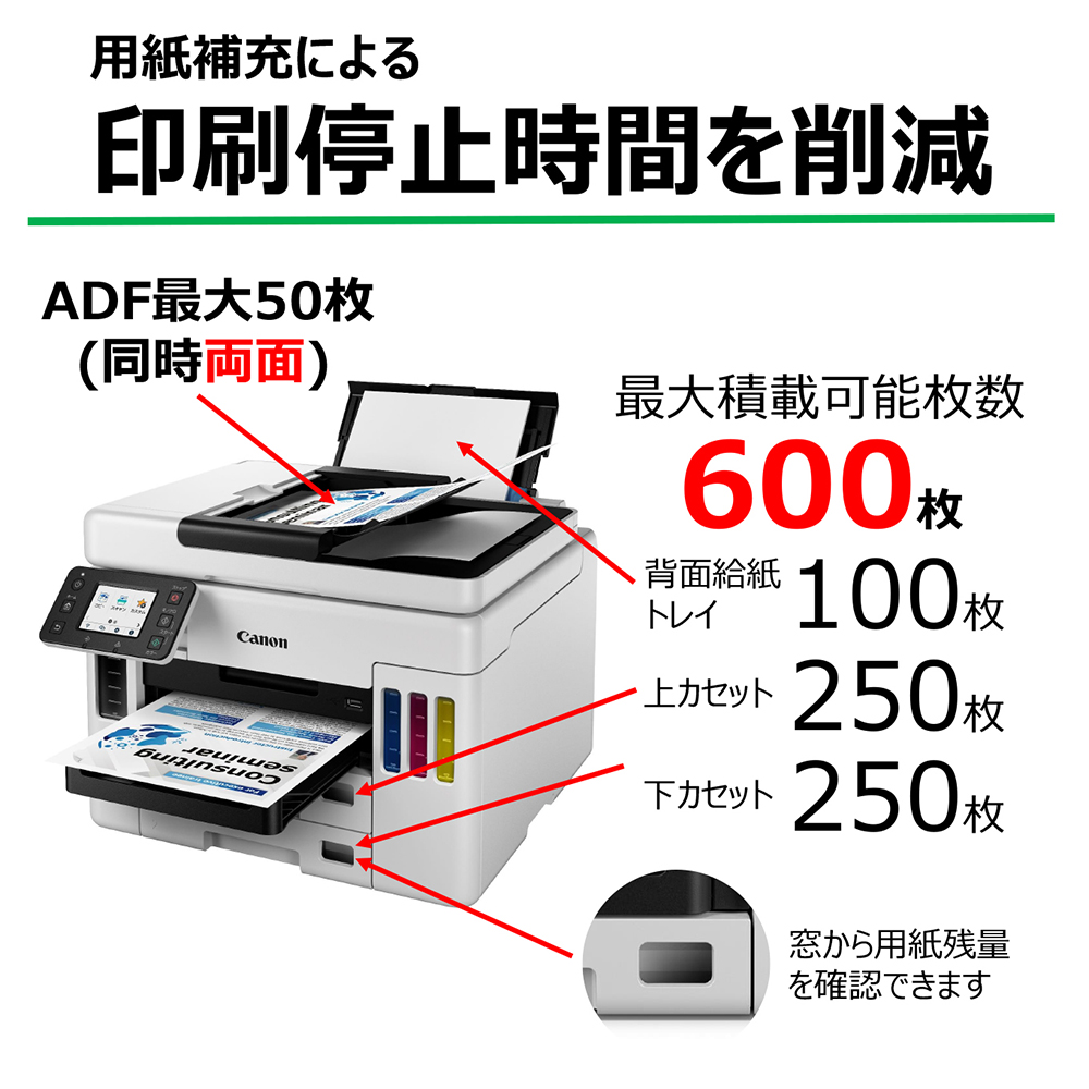 canonキャノン GX7030インクジェット複合機 キヤノン CANON GX7030 A4 インクジェット複合機(FAX/コピー