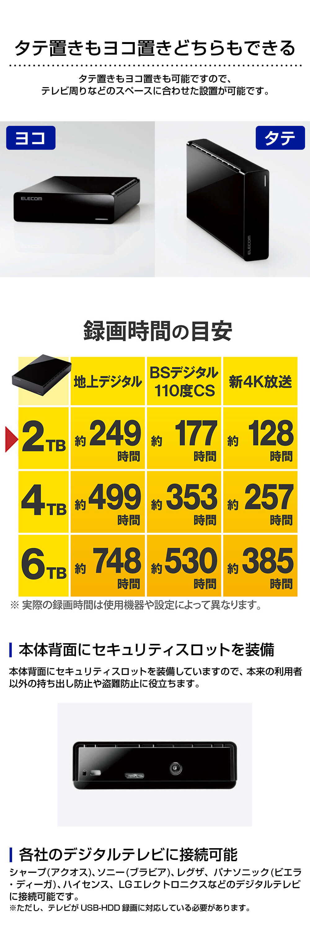 外付けハードディスク ELECOM エレコム ELD-HTV020UBK HDD 2TB ファンレス静音設計 ラバーフット付 ブラック :  4549550273954 : XPRICE Yahoo!店 - 通販 - Yahoo!ショッピング