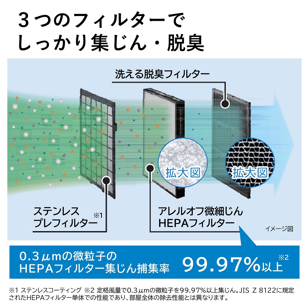 日立 EP-NVG90(N) シャンパンゴールド 自動おそうじ クリエア 加湿空気