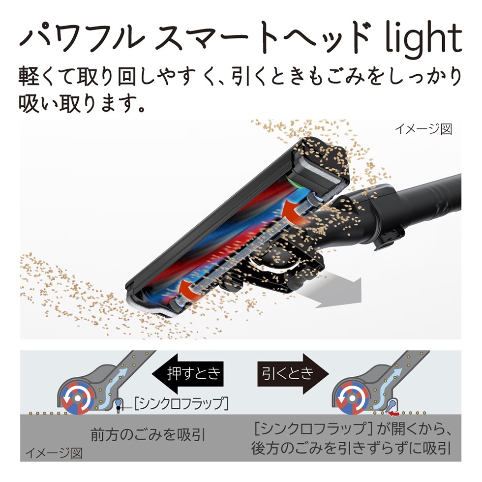 スティッククリーナー 日立 HITACHI ラクかるスティック 掃除機 