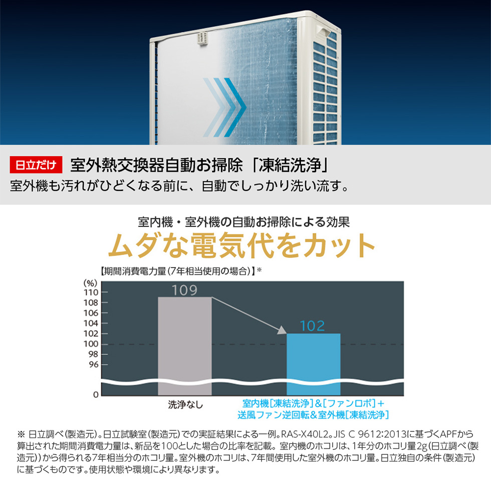エアコン 20畳 日立 エアコン 白くまくん 主に20畳用 単相200V RAS-X63L2 スターホワイト 冷房 クーラー 凍結洗浄 左右スイング可 RASX63L2 :4549873119922:XPRICE Yahoo!店 - 通販 - Yahoo!ショッピング