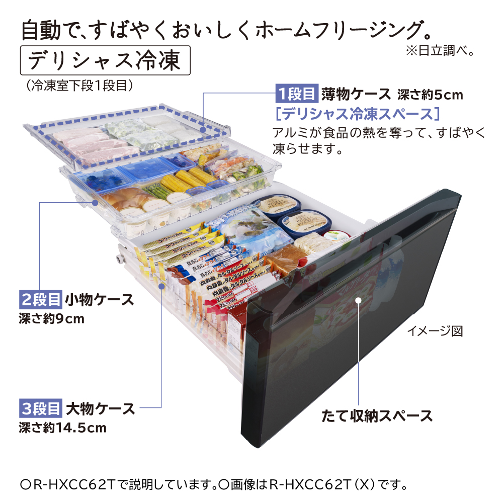 冷蔵庫 日立 617L フレンチドア R-HWC62TN 大容量 ファミリー向け まんなか冷凍 氷 自動製氷 冷凍室下段3段 スマホ連動 :  4549873163635 : XPRICE Yahoo!店 - 通販 - Yahoo!ショッピング