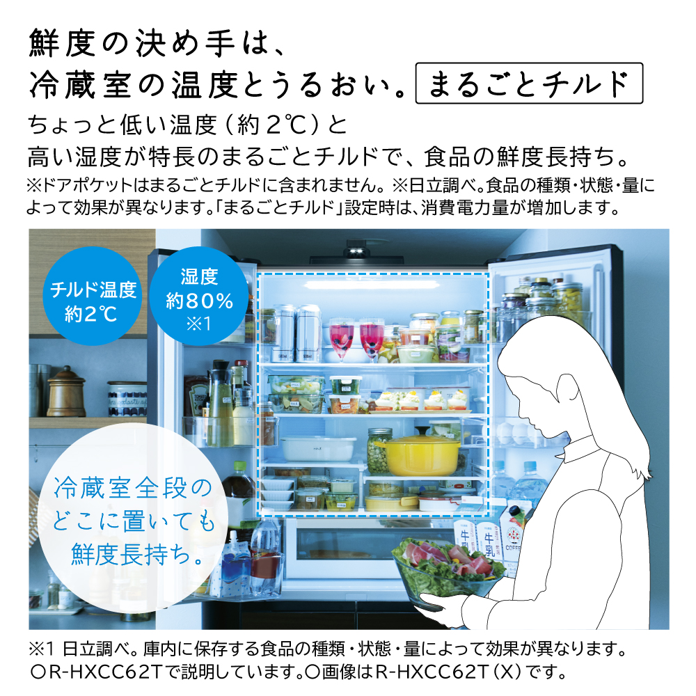 冷蔵庫 日立 485L フレンチドア R-HWC49TW 大容量 ファミリー向け まんなか冷凍 氷 自動製氷 冷凍室下段3段 スマホ連動 :  4549873163680 : XPRICE Yahoo!店 - 通販 - Yahoo!ショッピング