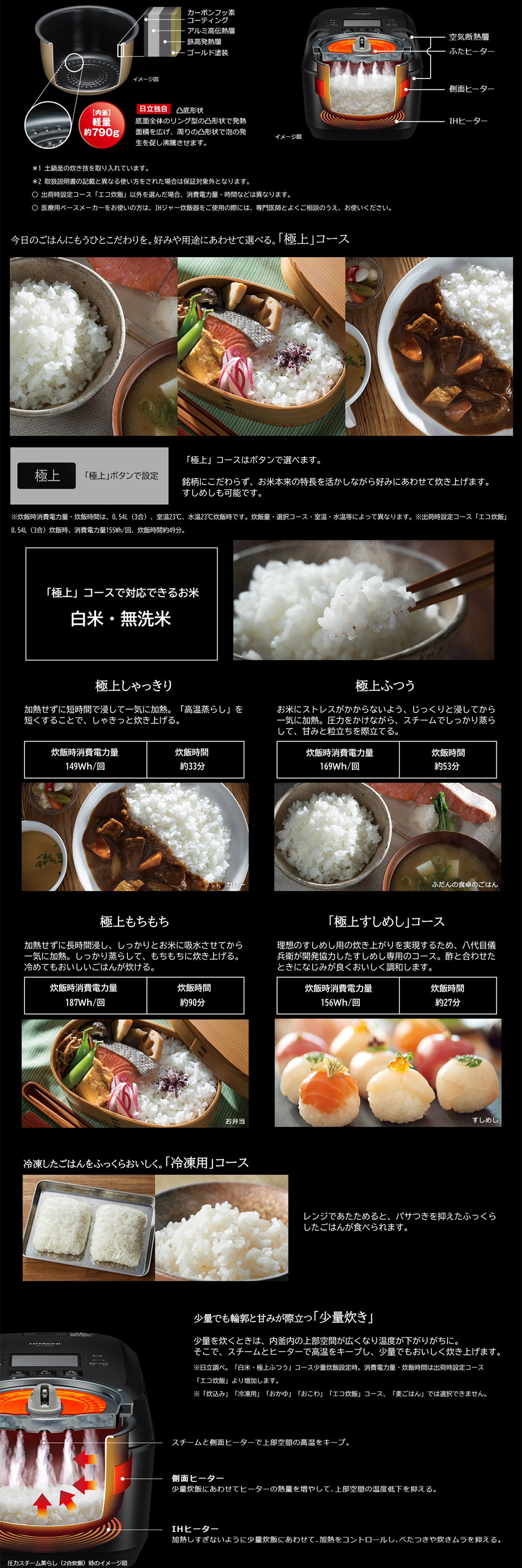 日立（HITACHI） 炊飯器 5.5合炊き 一人暮らし用 ふっくら御膳 IH RZ