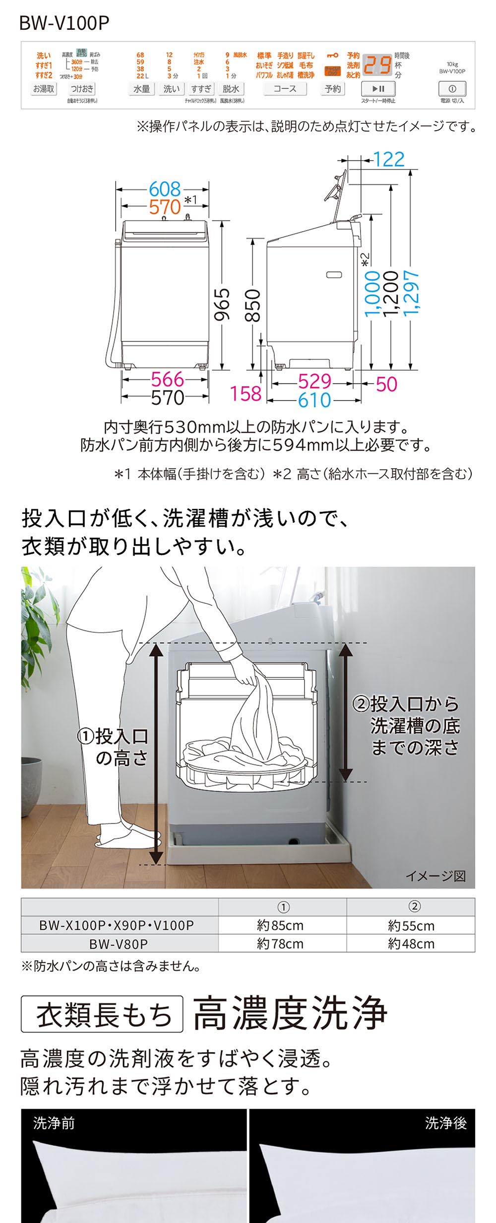 日立（HITACHI） BW-V100P(W) ホワイト ビートウォッシュ 全自動洗濯機
