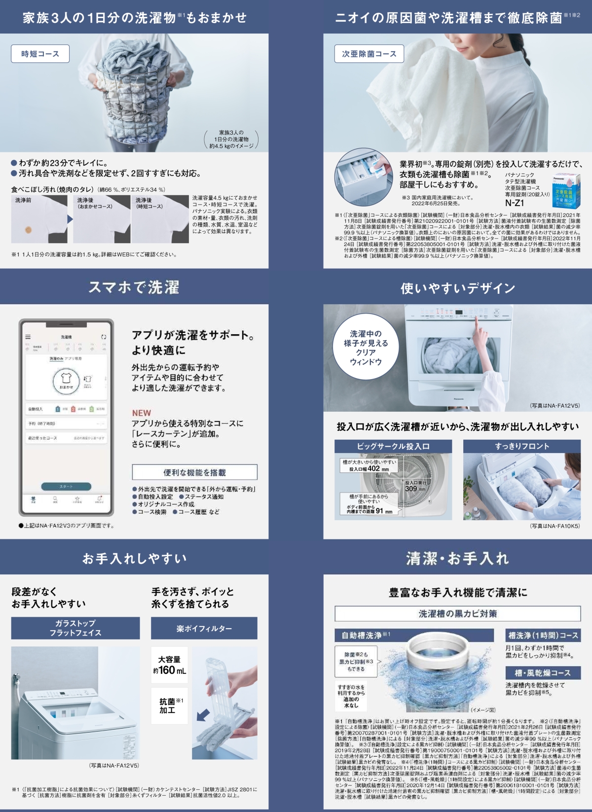 ☆送料設置無料　Panasonic　最新モデル洗濯機　11㌔ Panasonic 洗濯機 縦型 8kg 全自動洗濯機 パナソニック NA-FA8K3