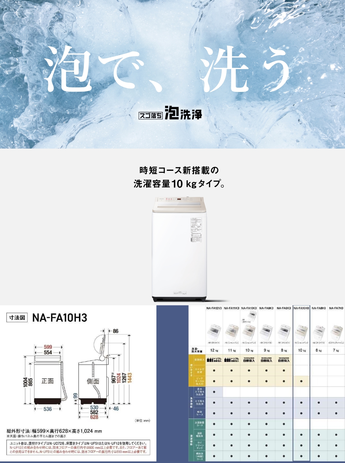 Panasonic 洗濯機 縦型 10kg 全自動洗濯機 パナソニック NA