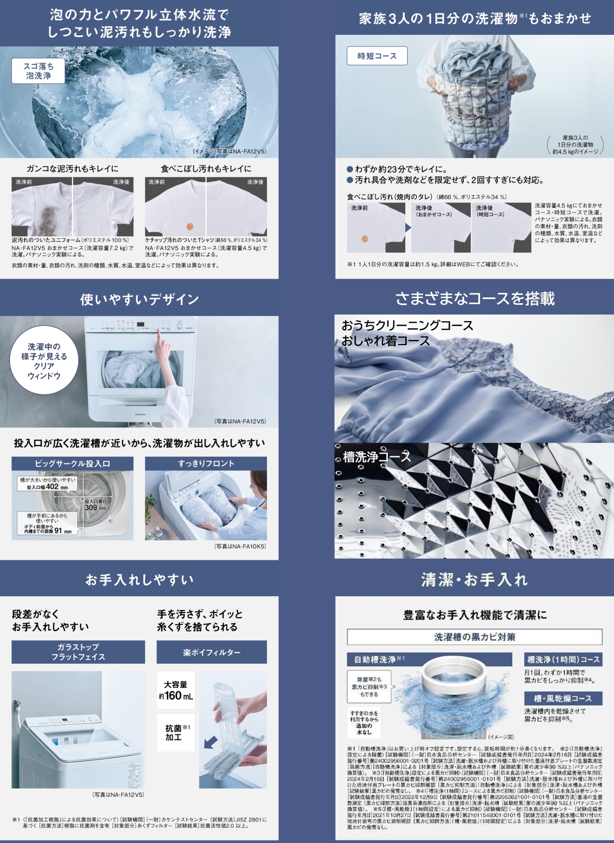 【引き取り限定、かず】パナソニック　全自動縦型洗濯機　NA-FA100H3 概要 縦型全自動洗濯機 NA-FA10K3 | 洗濯機・衣類乾燥機 | Panasonic