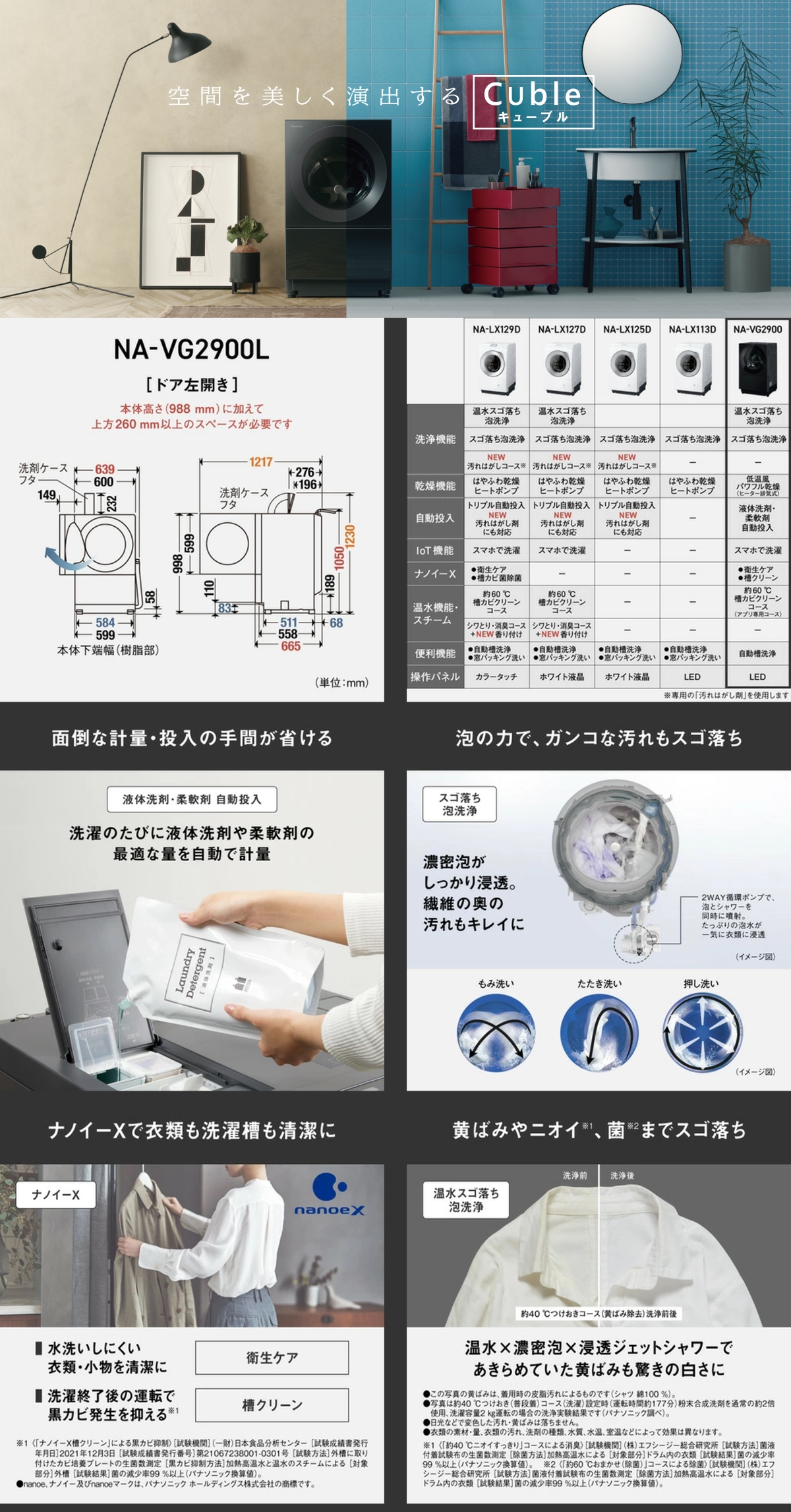 Panasonic（パナソニック） 洗濯機 ドラム式 10kg ドラム式洗濯乾燥機