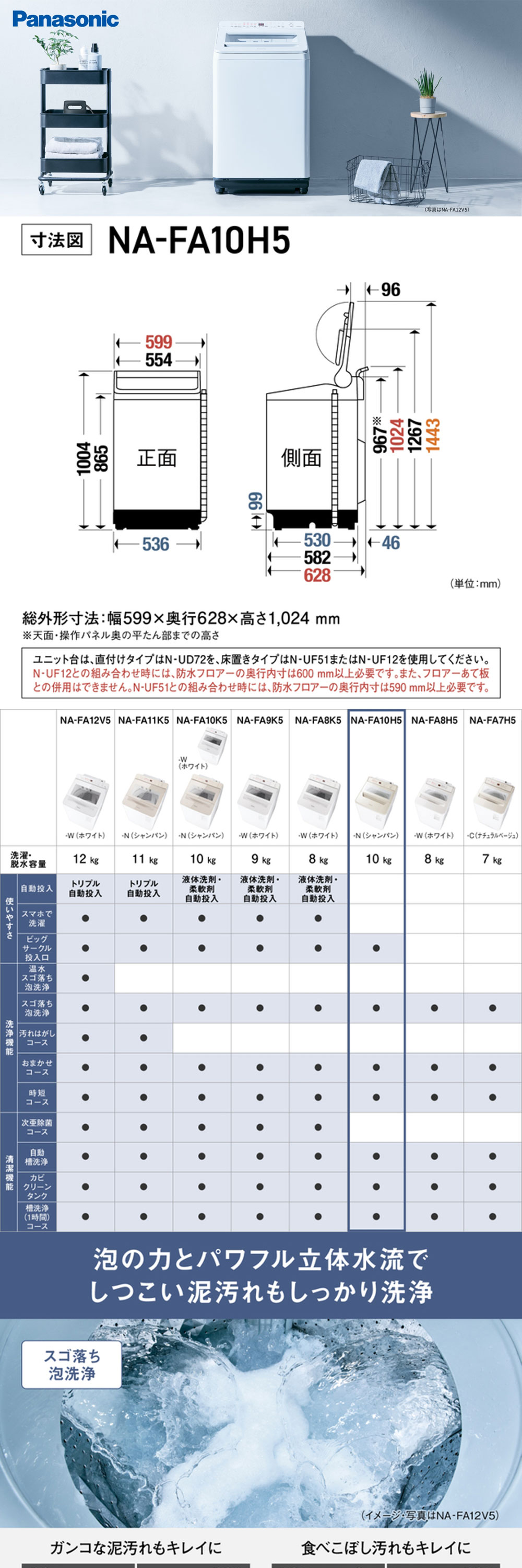 Panasonic（パナソニック） 洗濯機 縦型 10kg 全自動洗濯機 NA-FA10H5