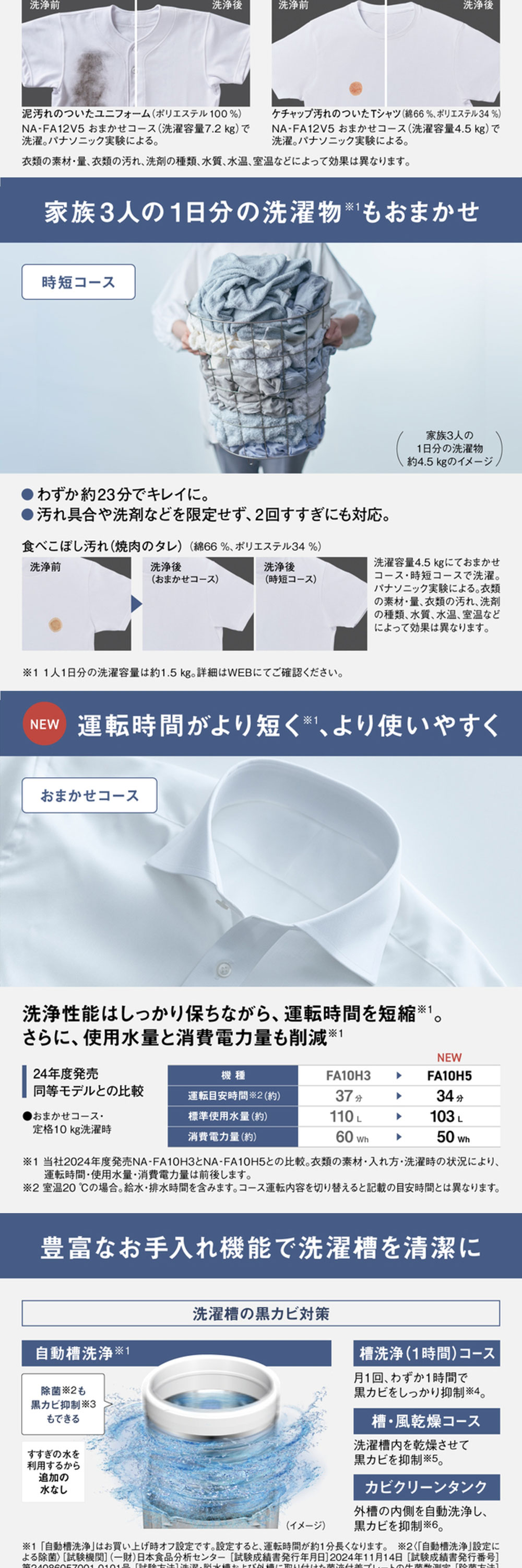 Panasonic（パナソニック） 洗濯機 縦型 10kg 全自動洗濯機 NA-FA10H5