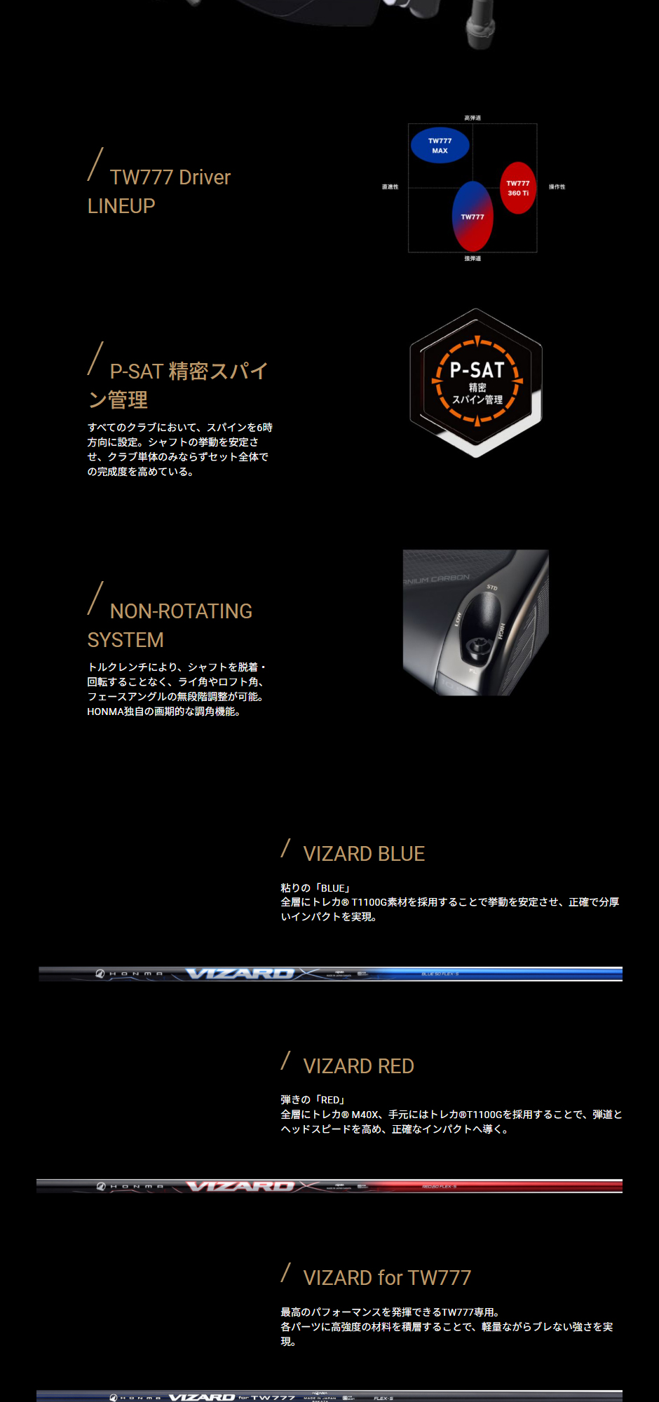 HONMA GOLF（本間ゴルフ） 日本正規品 ホンマ TW777 ドライバー 2026年