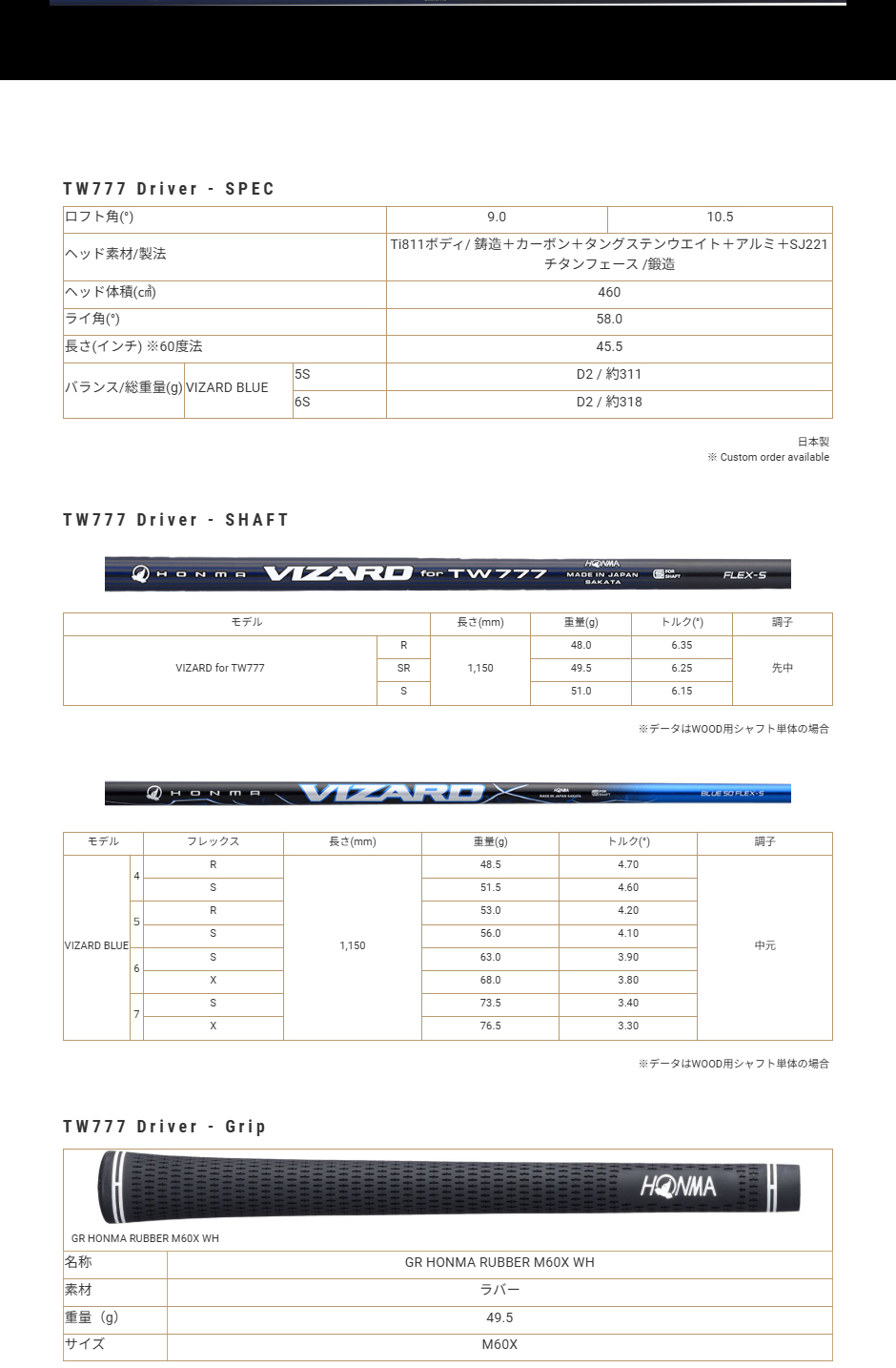 HONMA GOLF（本間ゴルフ） 日本正規品 ホンマ TW777 ドライバー 2026年
