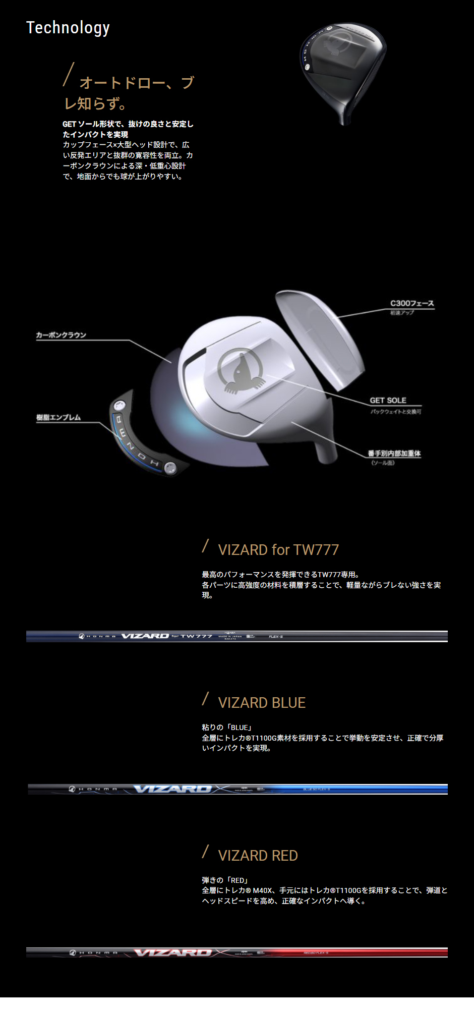 HONMA GOLF（本間ゴルフ） 日本正規品 ホンマ TW777 MAX フェアウェイ