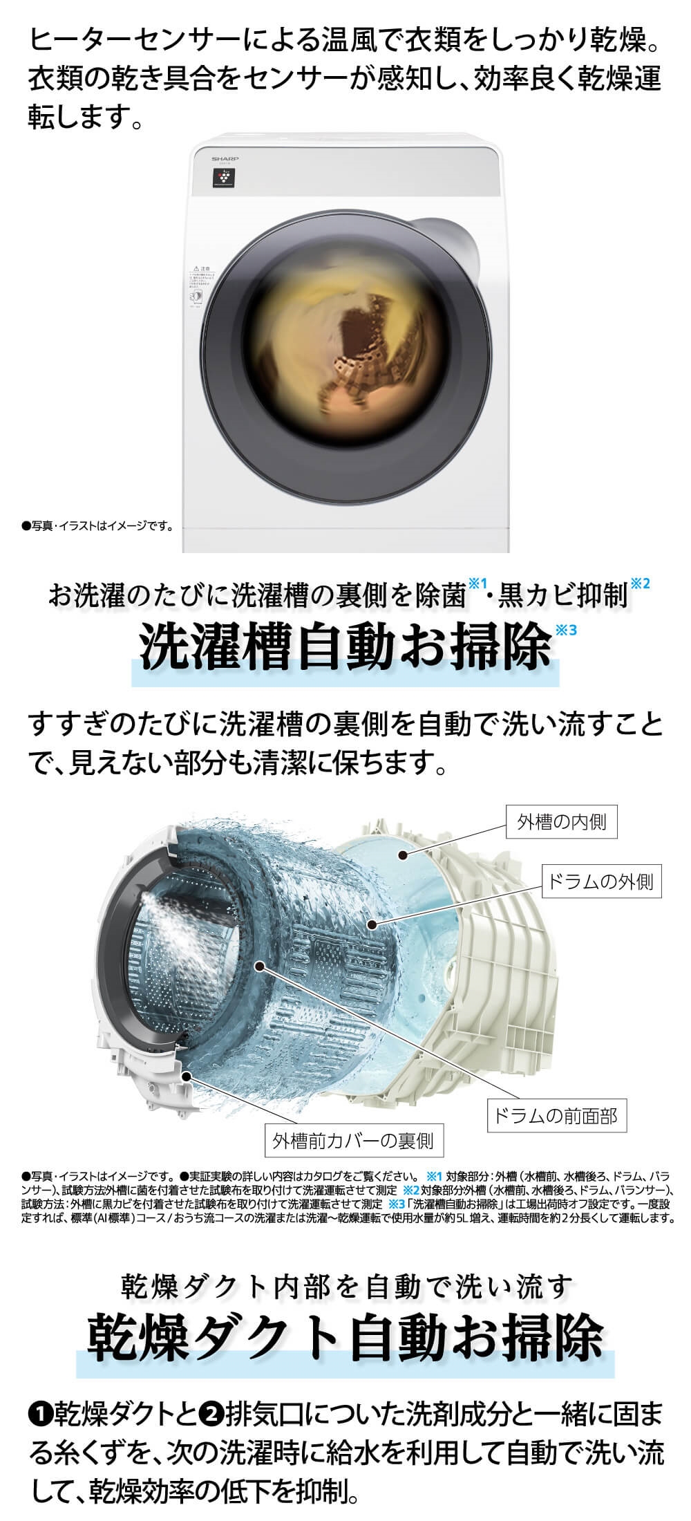 SHARP シャープ メーカー様お取引あり 初期不良対応 ES-K10B-WL ドラム式洗濯乾燥機 洗濯10.0kg /乾燥6.0kg /左開き  低騒音 : 4550556100502 : XPRICE Yahoo!店 - 通販 - Yahoo!ショッピング