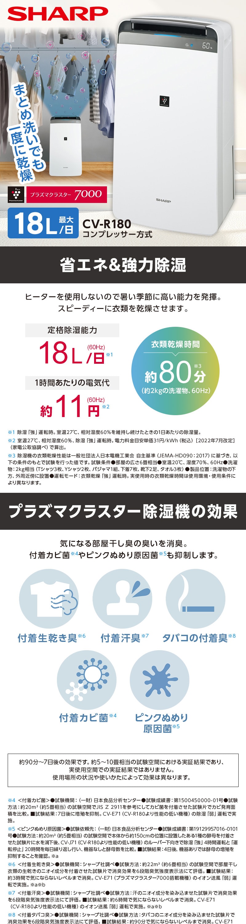 除湿機 シャープ CV-R180-W ホワイト系 SHARP コンプレッサー式除湿機 木造20畳 コンクリ40畳まで プラズマクラスター7000  省エネ 清潔 消臭 cvr180 CVR180 : 2980000208621 : XPRICE Yahoo!店 - 通販 - Yahoo!ショッピング