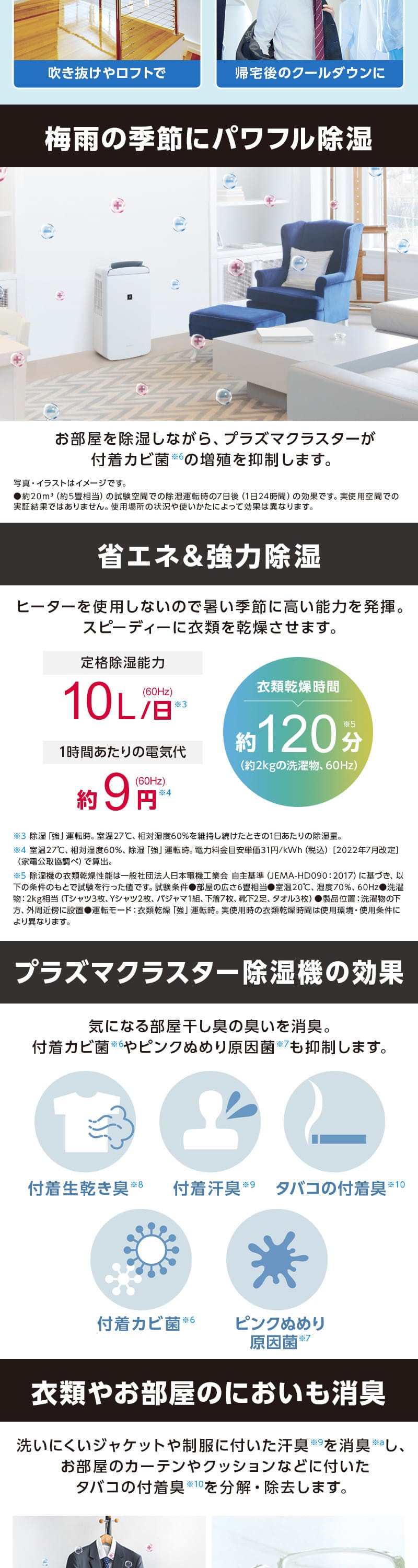SHARP 除湿機 シャープ CM-R100-W ホワイト系 コンプレッサー式 SHARP 除湿機 シャープ CM-R100-W ホワイト系 コンプレッサー式
