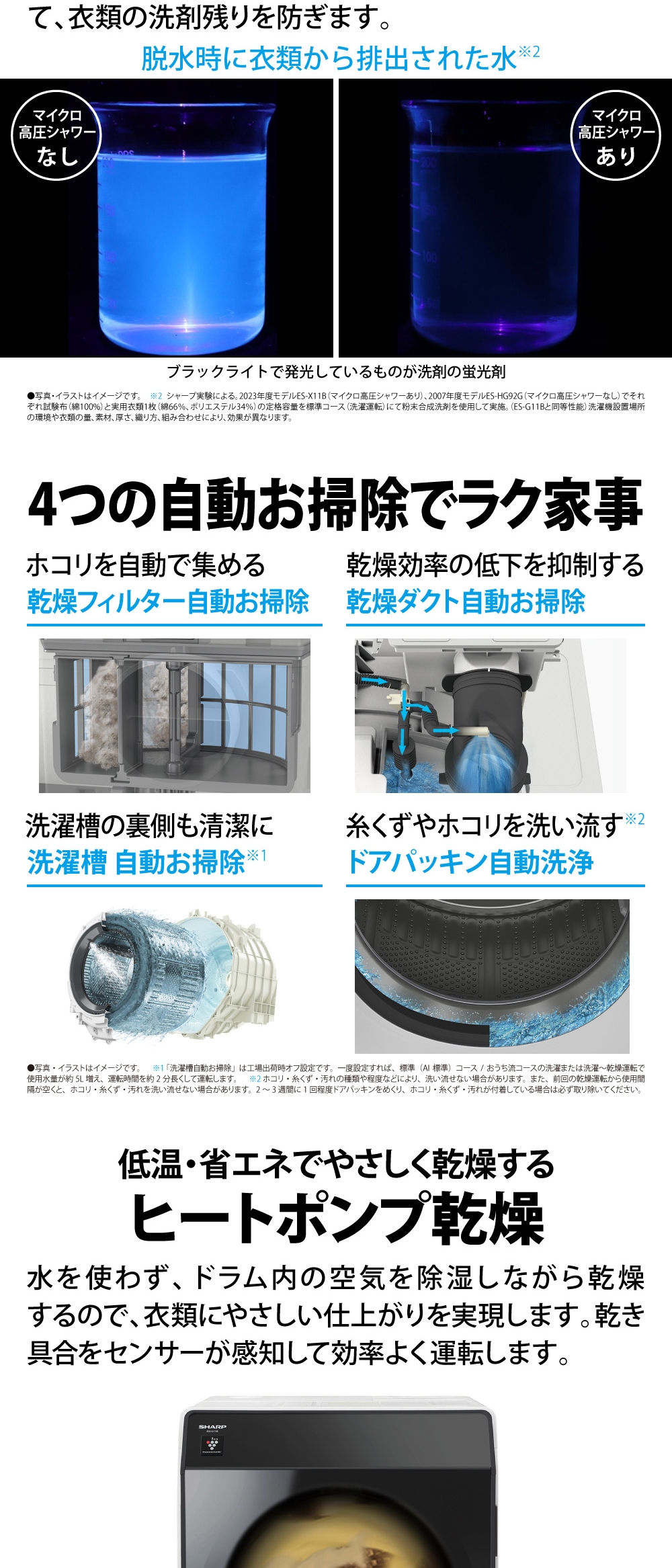 SHARP 洗濯機 ドラム式 11kg ドラム式洗濯乾燥機 シャープ ES SHARP 洗濯機 ドラム式 11kg ドラム式洗濯乾燥機 シャープ ES