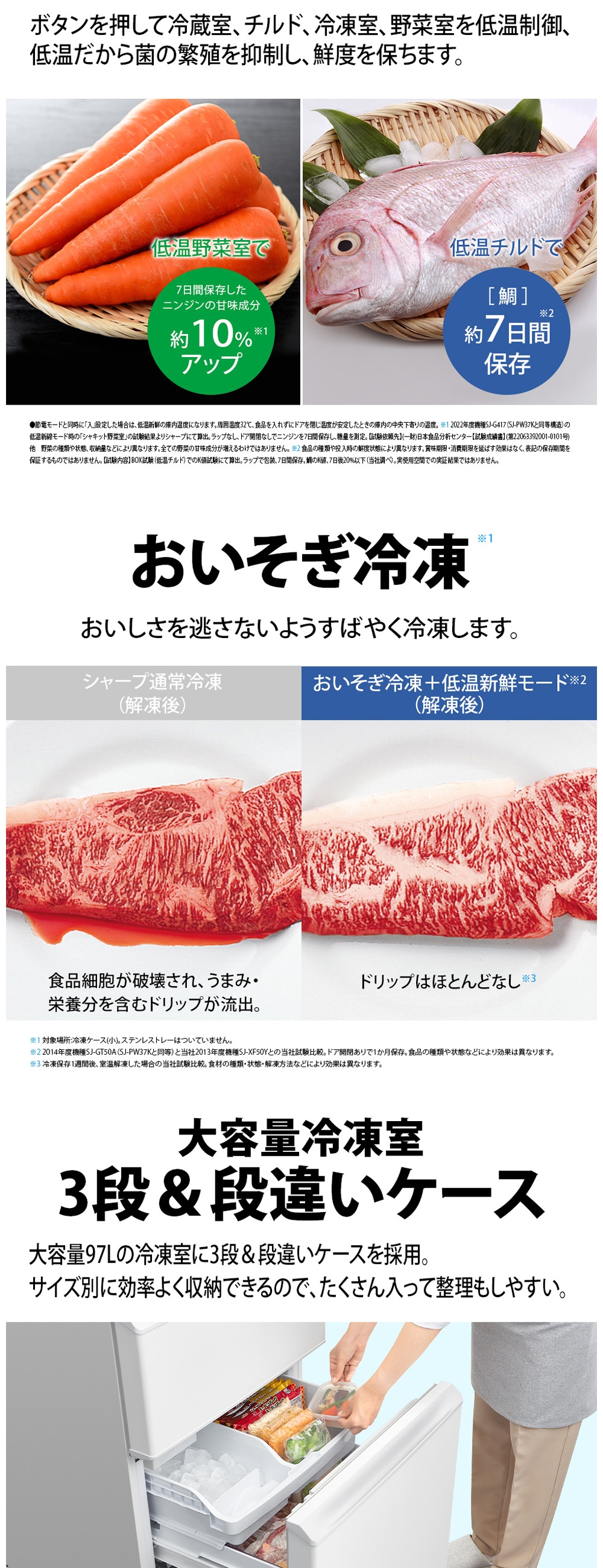 SHARP 冷蔵庫 一人暮らし 二人暮らし 374L SJ-PW37K-W マット SHARP 冷蔵庫 一人暮らし 二人暮らし 374L SJ-PW37K-W マット