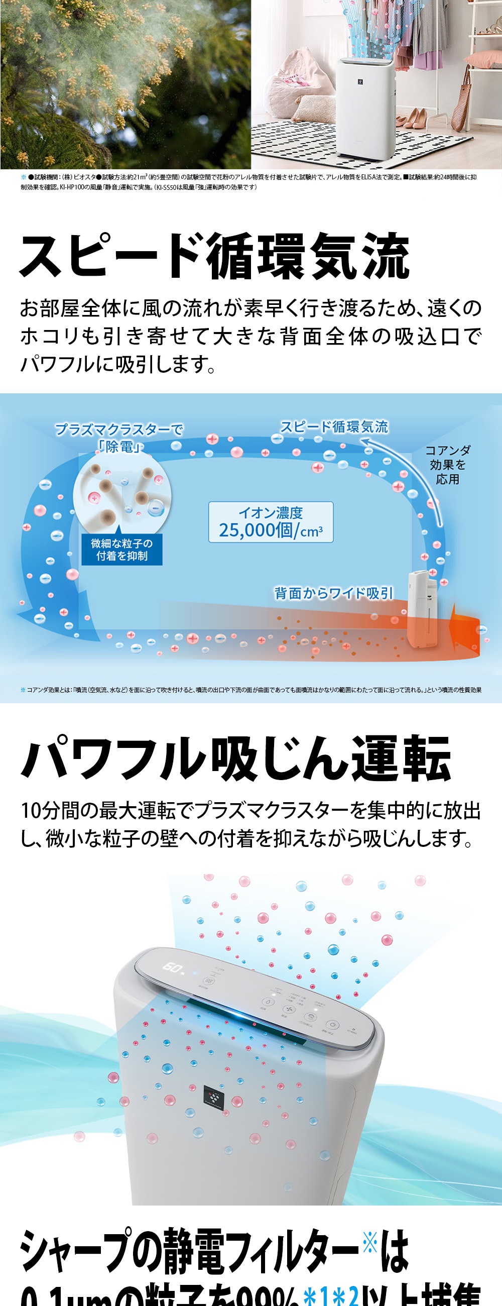 SHARP 加湿空気清浄機 シャープ KI-SS50-W ホワイト系 (空清23畳 SHARP 加湿空気清浄機 シャープ KI-SS50-W ホワイト系 (空清23畳