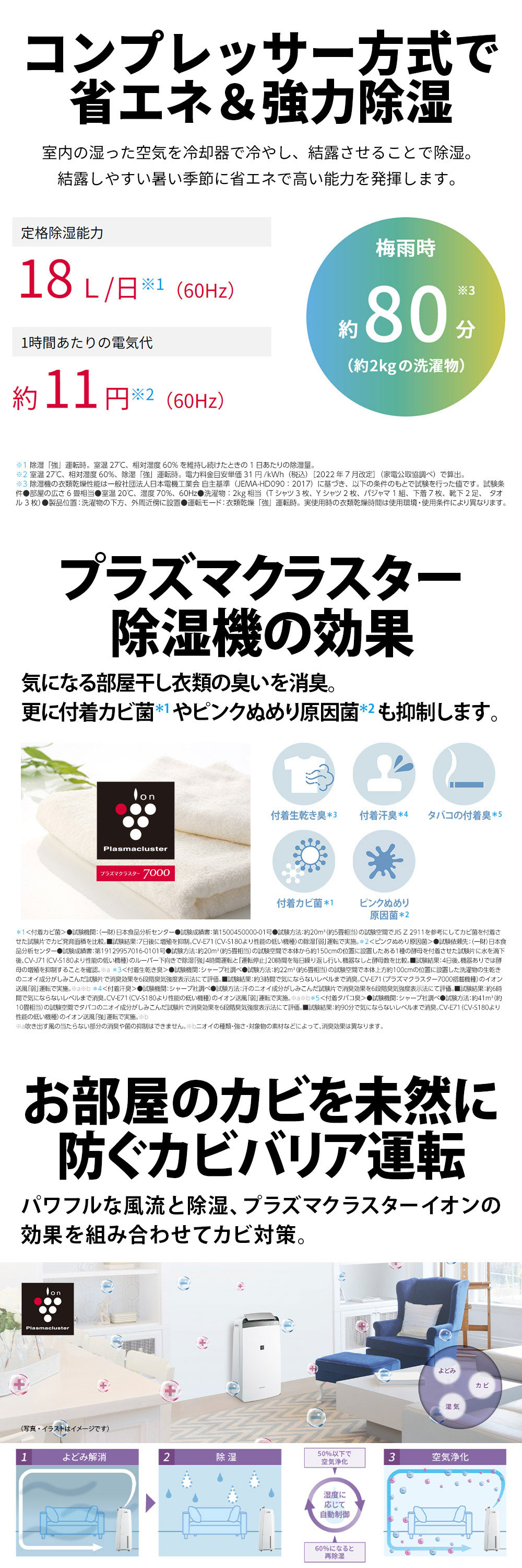 SHARP 除湿機 衣類乾燥 シャープ コンプレッサー 家庭用