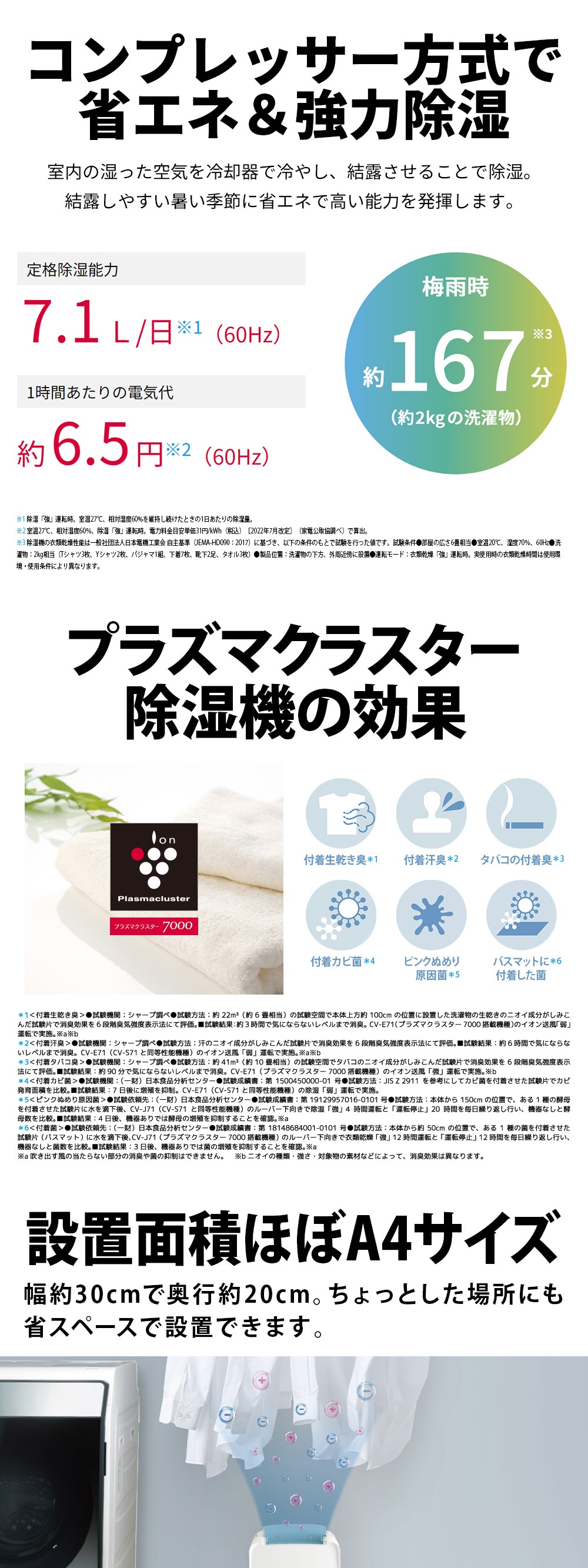 す*ぷ様 SHARP【美品】衣類乾燥除湿機。2020製造。 SHARP 除湿機 衣類乾燥 シャープ コンプレッサー 家庭用