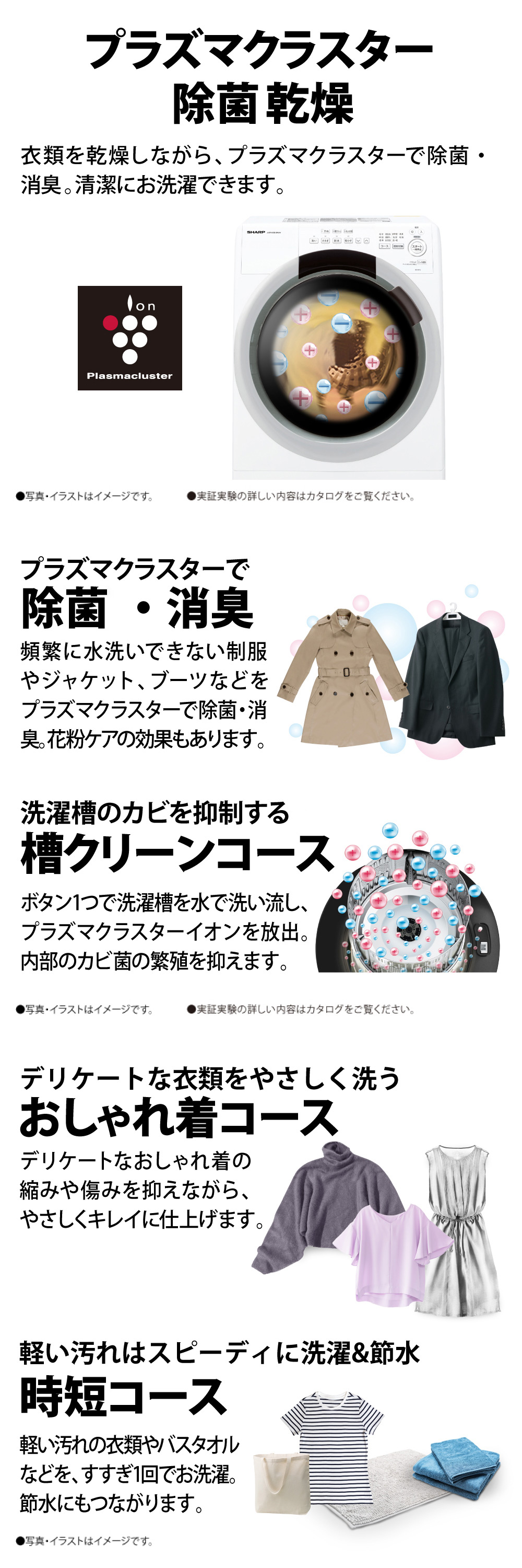 東京23区送料無料　シャープ2020年製ドラム型洗濯乾燥機　7/3.5㎏ 都内23区送料無料❗️SHARP ドラム式洗濯乾燥機 2020年製✨ 都内23区