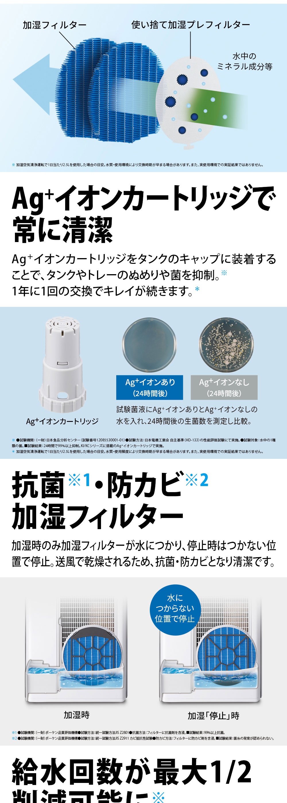 SHARP（シャープ） 加湿空気清浄機 KI-TX70-W プラズマクラスターNEXT