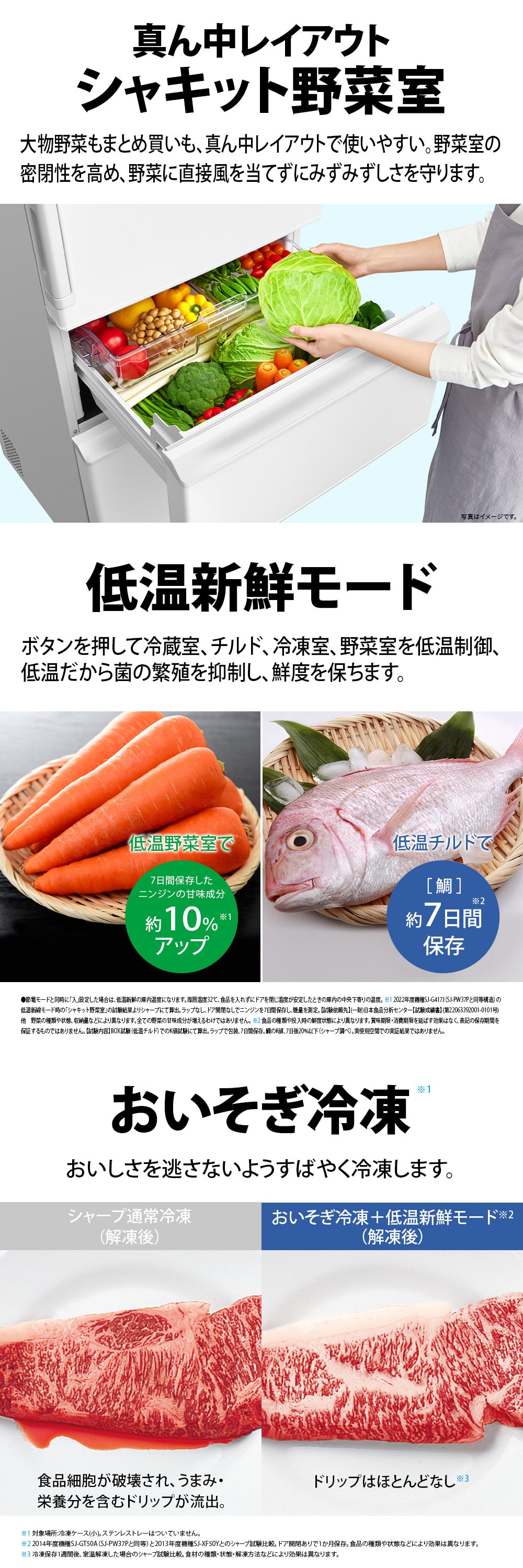 SHARP（シャープ） 冷蔵庫 一人暮らし 二人暮らし 374L SJ-PW37P-H