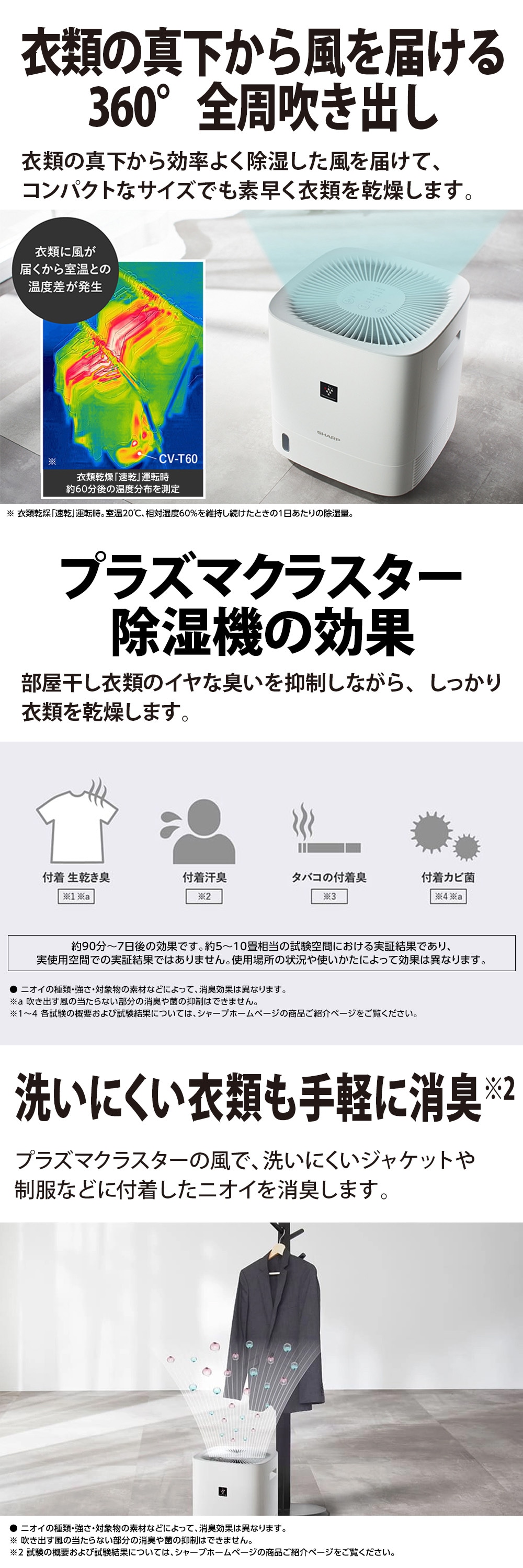 SHARP（シャープ） 除湿機 衣類乾燥 デシカント式 衣類乾燥除湿機
