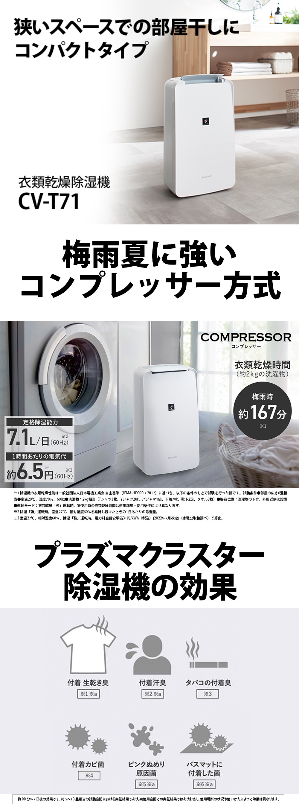 SHARP（シャープ） 除湿機 衣類乾燥 コンプレッサー 衣類乾燥除湿機
