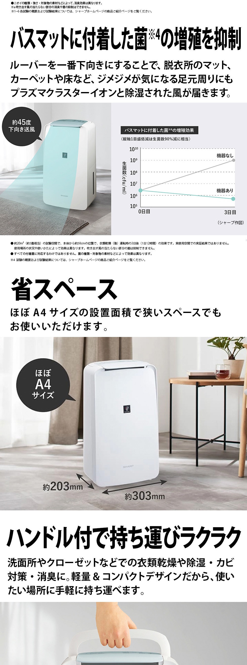 SHARP（シャープ） 除湿機 衣類乾燥 コンプレッサー 衣類乾燥除湿機