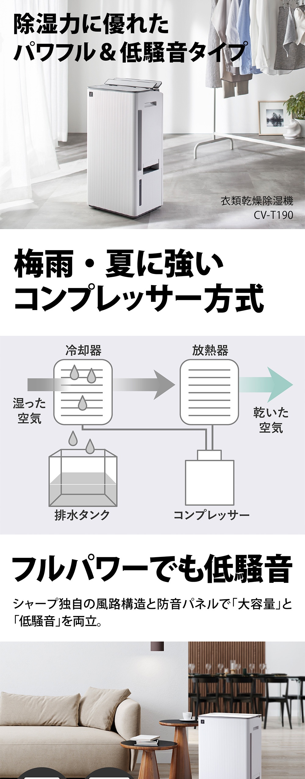 SHARP（シャープ） 除湿機 衣類乾燥 コンプレッサー 衣類乾燥除湿機