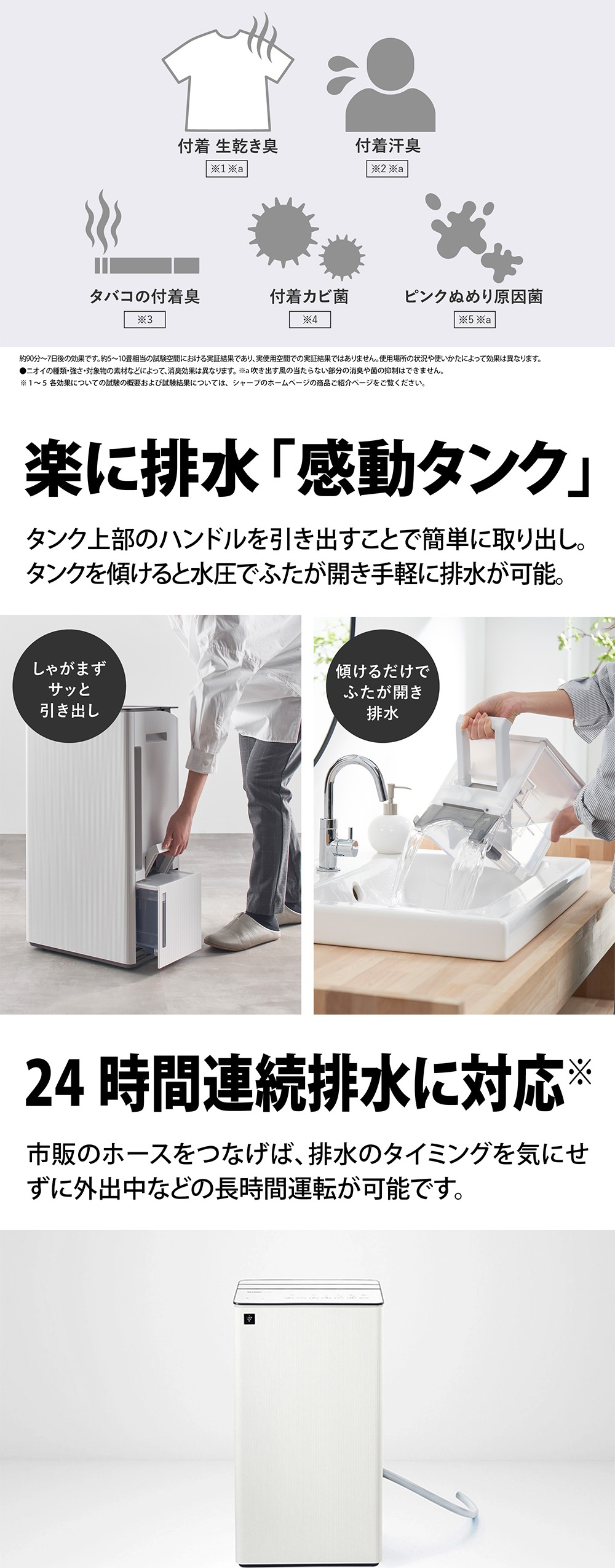 SHARP（シャープ） 除湿機 衣類乾燥 コンプレッサー 衣類乾燥除湿機