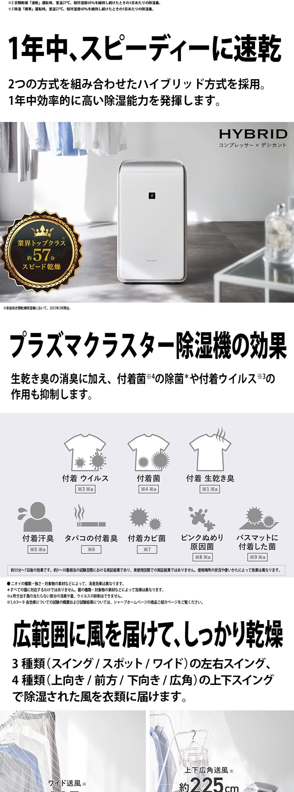 SHARP（シャープ） 除湿機 衣類乾燥 ハイブリッド式 衣類乾燥除湿機