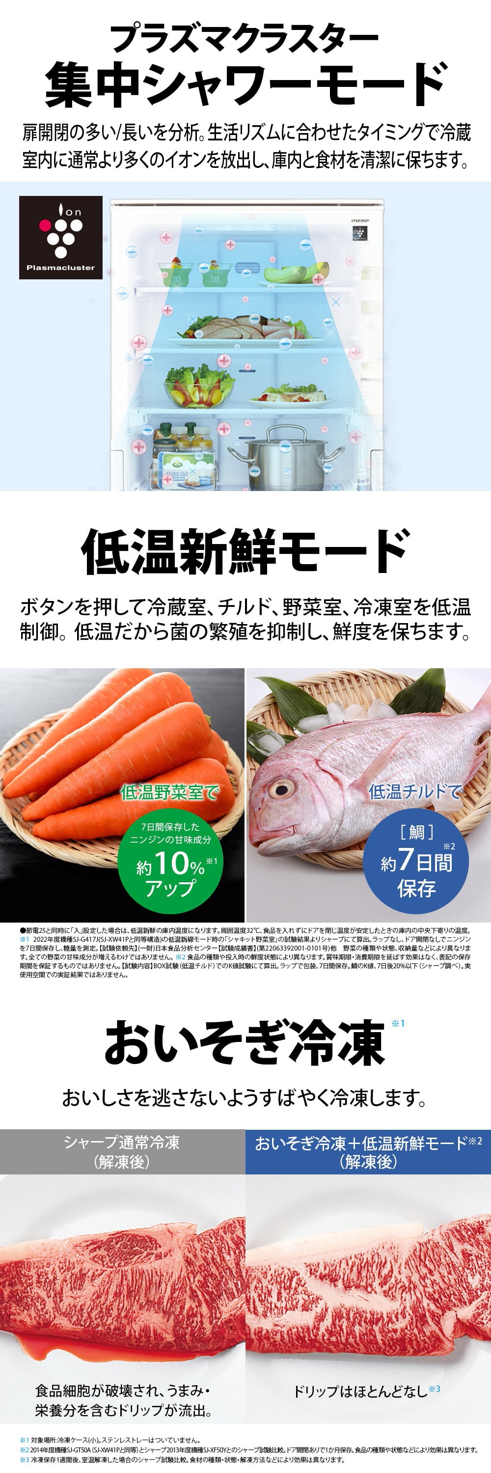 SHARP（シャープ） 冷蔵庫 二人暮らし 408L 両開き 左右フリー