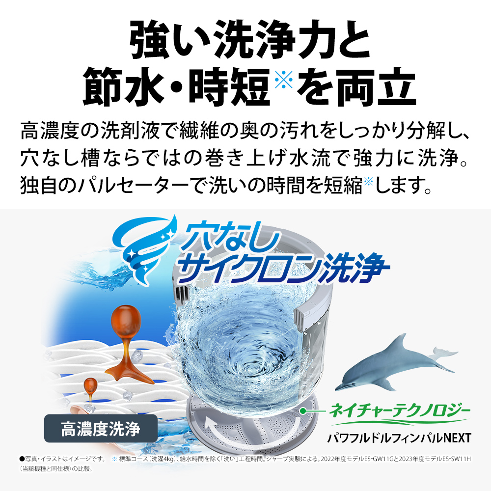 SHARP(シャープ) 洗濯機 縦型 10kg 全自動洗濯機 ES-GV10K-W SHARP(シャープ) 洗濯機 縦型 10kg 全自動洗濯機 ES-GV10K-W