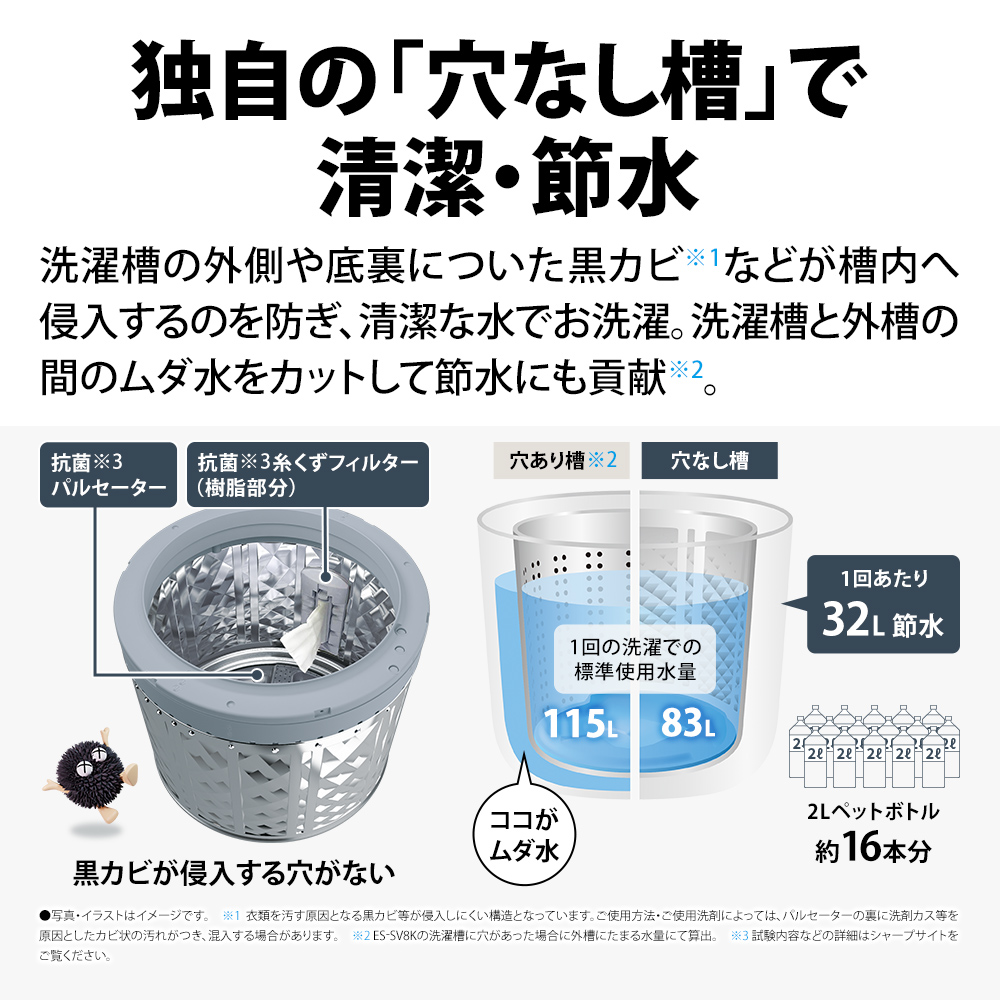 SHARP（シャープ） 洗濯機 縦型 8kg 全自動洗濯機 ES-SV8K-W ホワイト