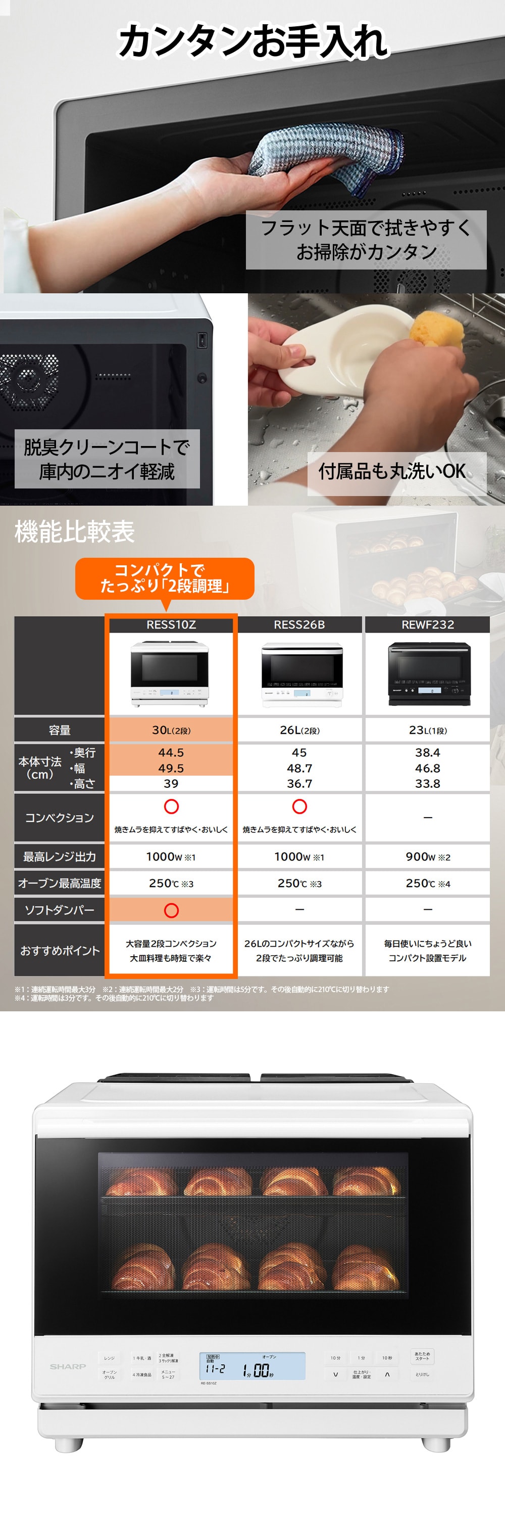 SHARP（シャープ） SHARP RE-SS10Z-W ホワイト スチームオーブンレンジ