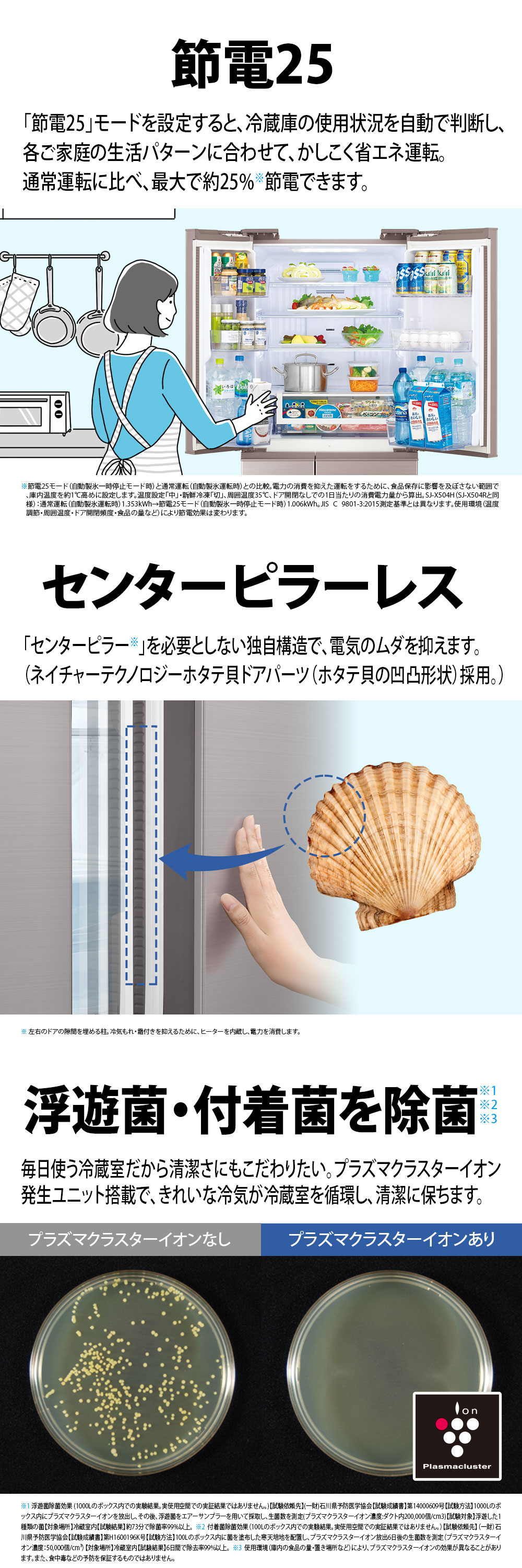 SHARP（シャープ） 冷蔵庫 二人暮らし 502L 500L 大容量 6ドア