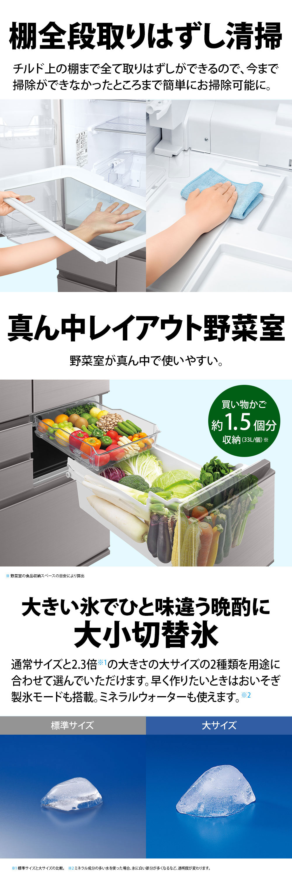 SHARP（シャープ） 冷蔵庫 二人暮らし 502L 500L 大容量 6ドア
