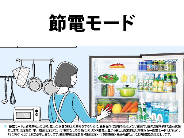 SHARP（シャープ） 冷蔵庫 二人暮らし 280L 大容量 2ドア 右開き SHARP