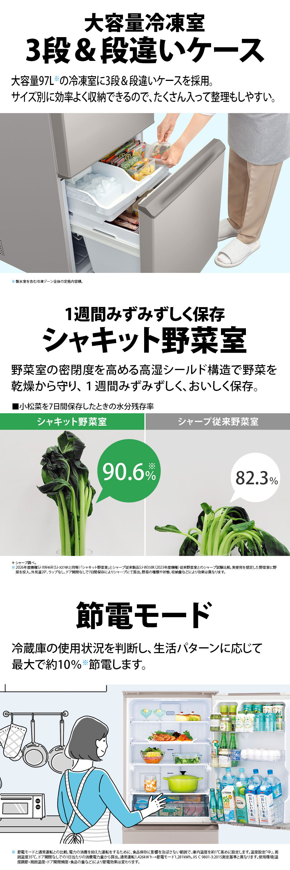 SHARP（シャープ） 冷蔵庫 二人暮らし 374L 300L 大容量 どっちもドア