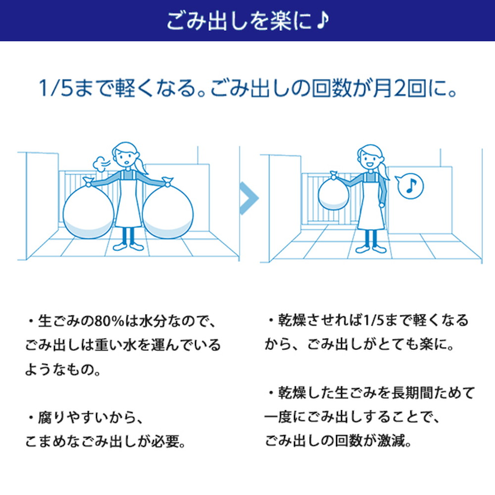 島産業 PPC-11-WH ホワイト パリパリキュー 家庭用生ごみ減量乾燥機(1 