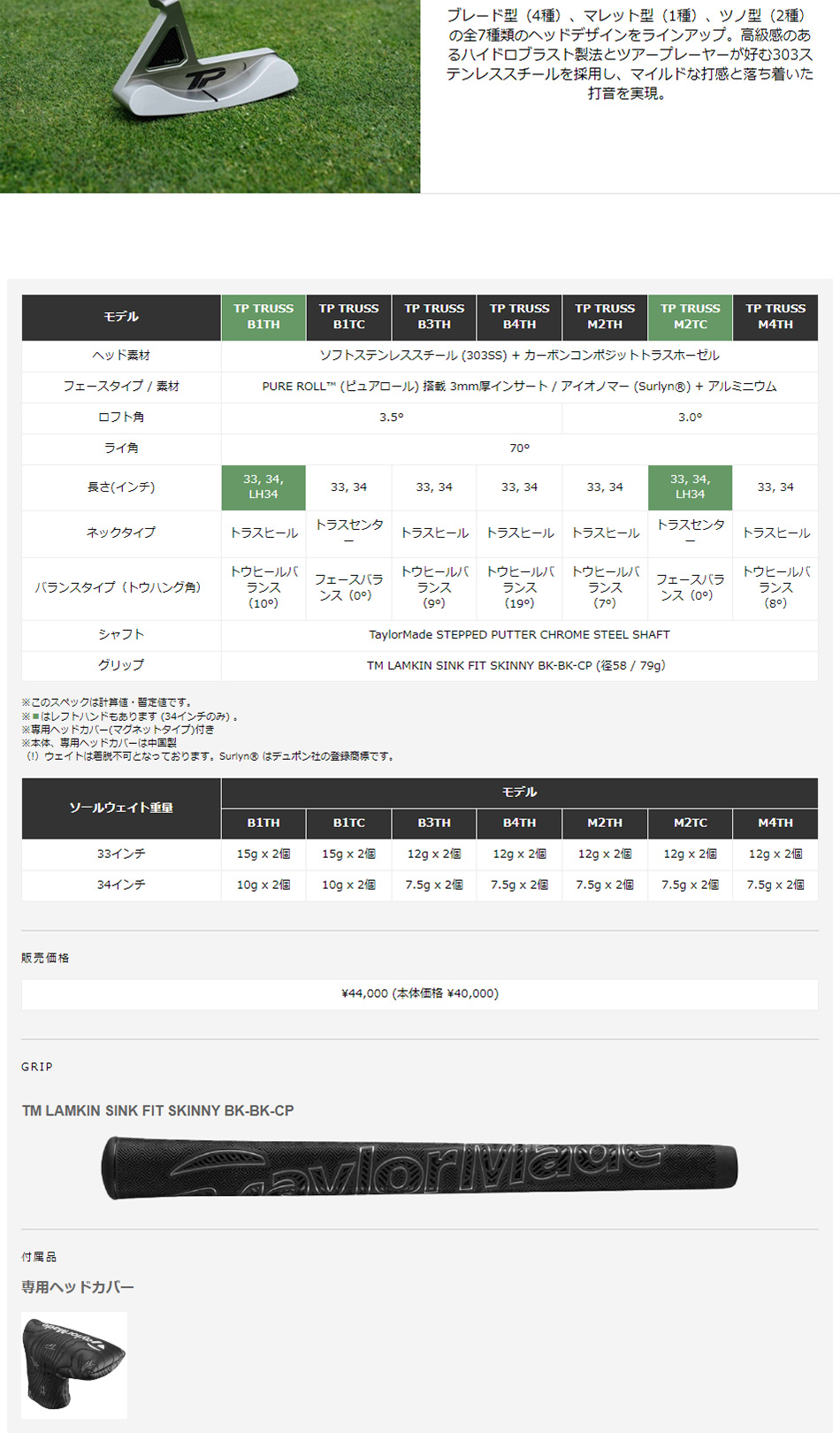 TaylorMade（テーラーメイド） 日本正規品 TP トラスパター 2023年