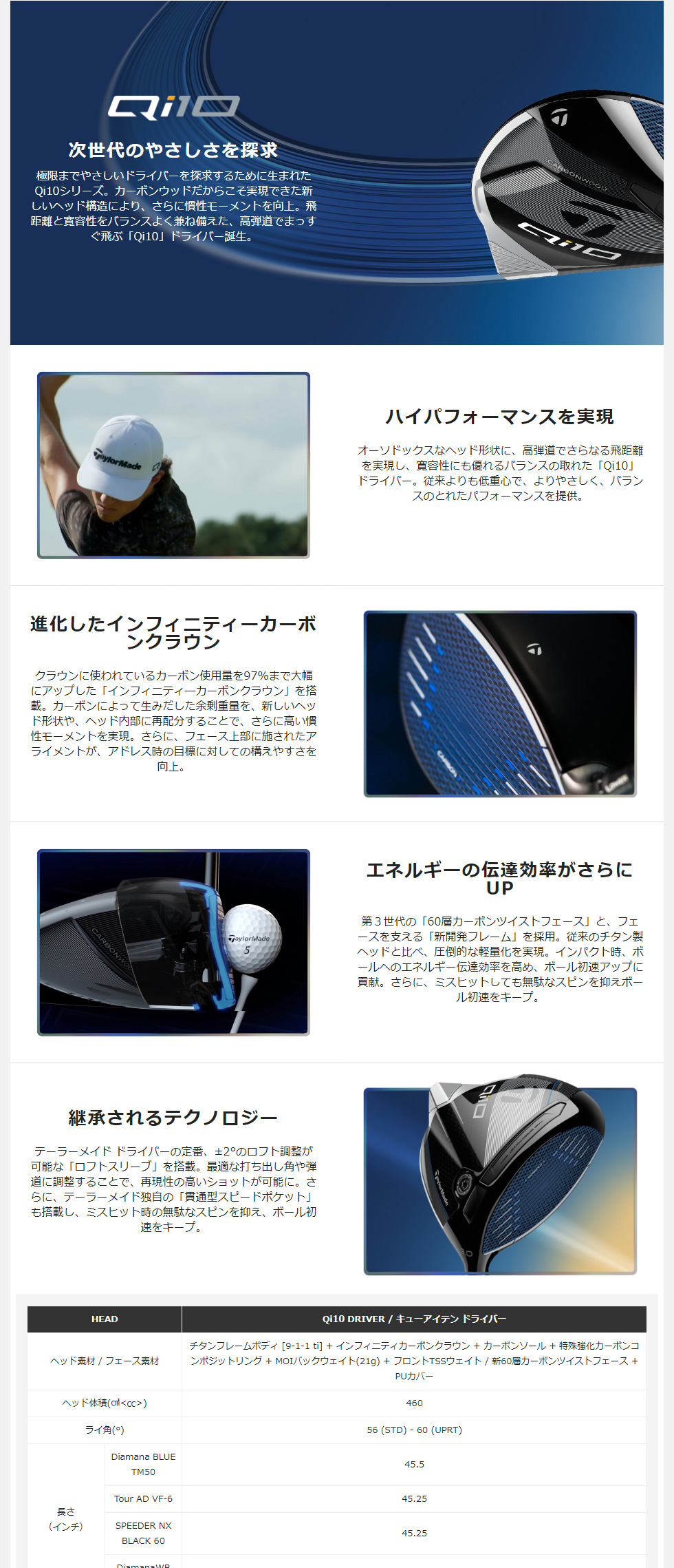 TaylorMade 日本正規品 テーラーメイド Qi10 ドライバー Diamana