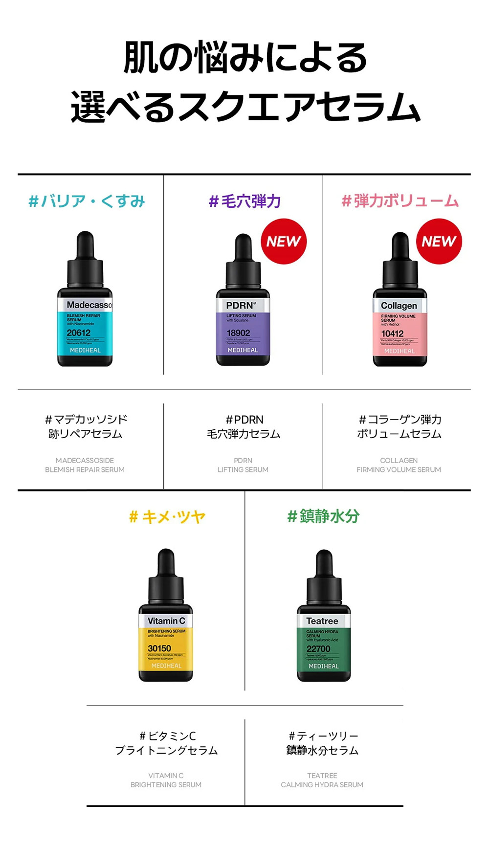 MEDIHEAL（メディヒール） マデカッソシドブレミッシュリペアセラム