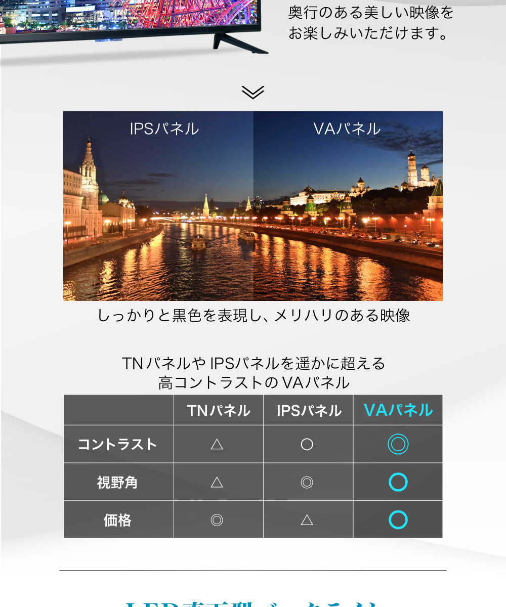アラブ首長国連邦のダミアナq価格