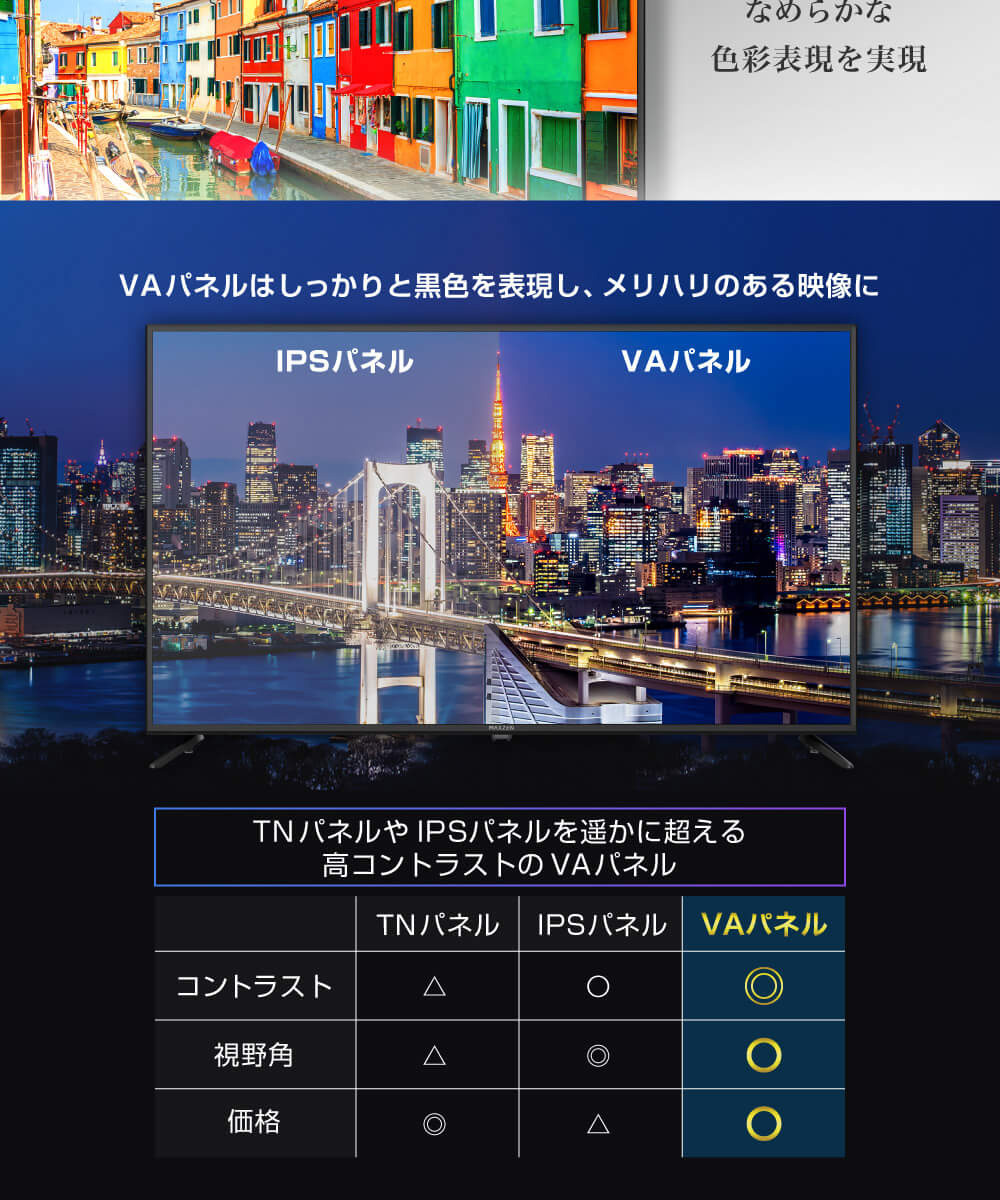 テレビ 55型 液晶テレビ マクスゼン MAXZEN 55インチ TV 4K対応 新